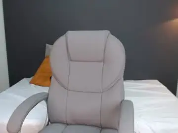 Chaturbate Nude Webcam of lily_mendoza