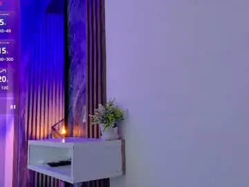 Chaturbate Adult Video Chat of viicky_lopezz_
