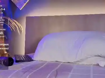 Chaturbate Adult Webcams of rachelruizz