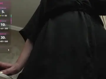 Chaturbate Nude Webcam of abby_thedevil