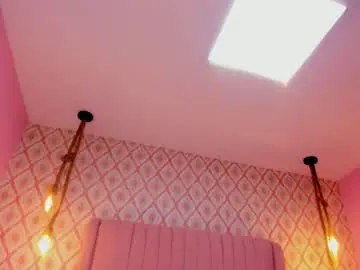 Chaturbate Adult Video Chat of alysonjackson