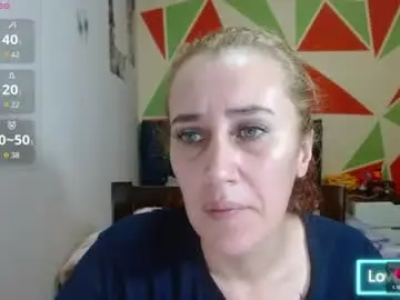 Chaturbate Nude Webcam of mariam_wish1