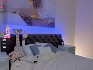 Chaturbate Live Porn of hey_lexy