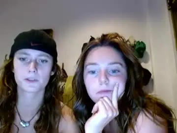 Chaturbate Nude Webcam of lilbongo123