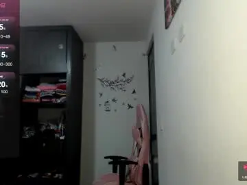 Chaturbate Live Porn of mindy_james