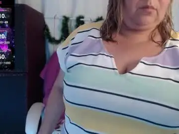 Chaturbate Adult Video Chat of soffi_hott