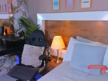 Chaturbate Sex Cam of emma_bakker_