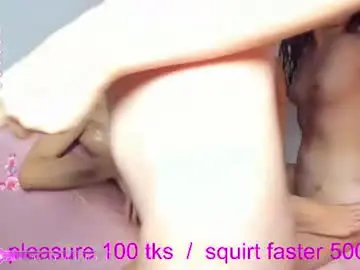 Chaturbate Best Webcam of cyanide_candys
