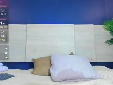 Chaturbate Best live sex cam show of em1ly_jones