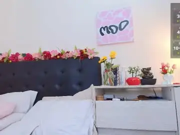 Chaturbate Best Webcam of amabella_w