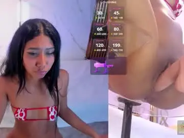 Chaturbate Nude Webcam of candyrouse2