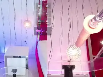 Chaturbate Live Sex Cam of candyrouse2