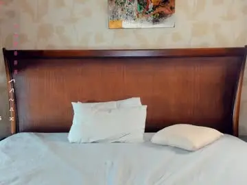 Chaturbate Private Sex Chat of dream_melody