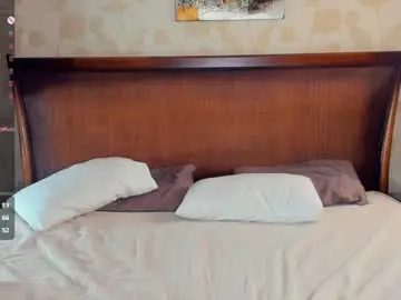 Chaturbate Adult Webcam of dream_melody