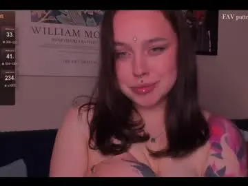 Chaturbate Adult Video Chat of varvaraola