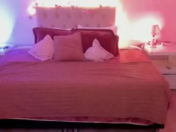 Chaturbate Free Porn Cam of amber__rousse_