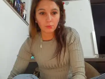 Chaturbate Live Sex of mellbell_