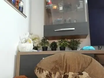 Chaturbate Sex Chat of mellbell_