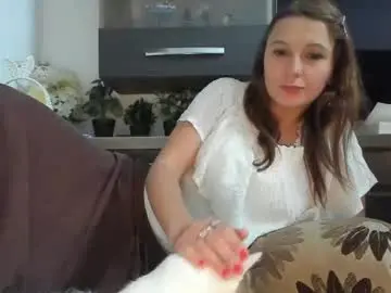 Chaturbate Best Webcam of mellbell_