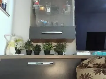 Chaturbate Free Porn Cam of mellbell_