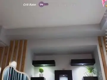 Chaturbate Best Webcam of roxy_foxi