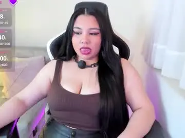 Chaturbate Sex Chat of ambar_wells