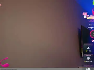 Chaturbate Free Porn Cam of hollyextra