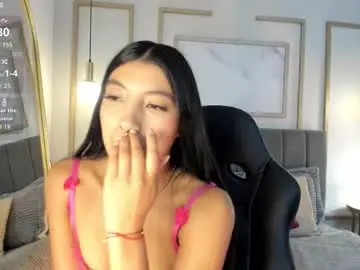 Chaturbate Private Sex Chat of tiffany_low