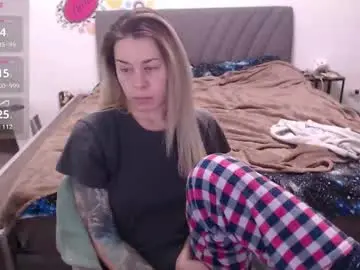 Chaturbate Watch Live Sex Cams of anna_ana