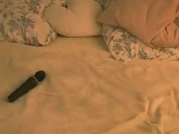 Chaturbate Adult Webcams of shararubert