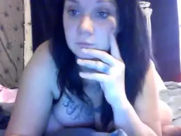 Chaturbate Free Live Porn of snowbunnyballs