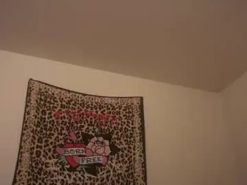 Chaturbate Free Porn Cam of blondebunny999