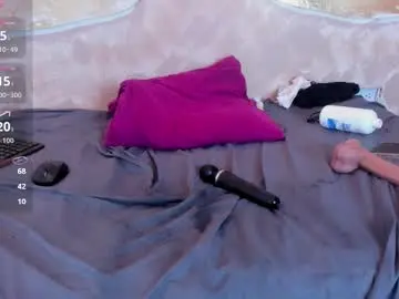 Chaturbate Best Webcam of melaniecooperr