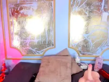 Chaturbate Private Sex Chat of melaniecooperr