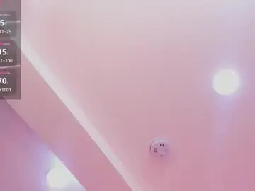 Chaturbate Nude Webcam of susanacreed