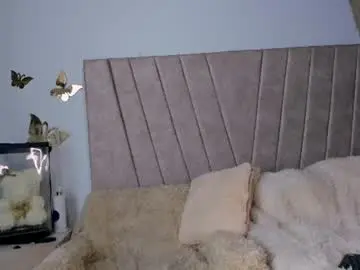 Chaturbate Adult Webcam of sweety_honeey