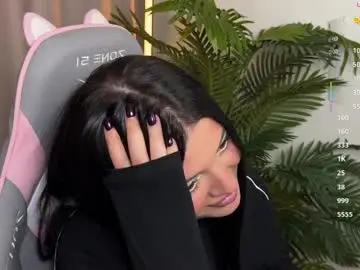 Chaturbate Sex Chat of anna_el