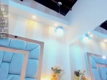 Chaturbate Sex Cam of electraknox