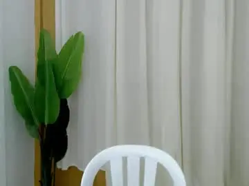 Chaturbate Watch Live Sex Cams of ellamiller69