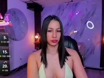 Chaturbate Best Webcam of swet_bunnyx_