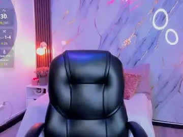 Chaturbate Free Live Porn of swet_bunnyx_