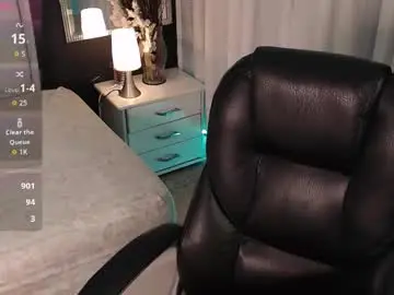 Chaturbate Private Sex Chat of tiana_scot