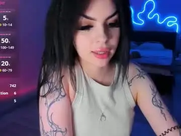 Chaturbate Nude Webcam of zoedrift