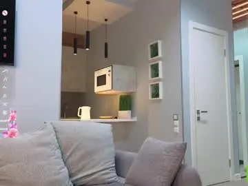 Chaturbate Free Porn Cam of maydacarls