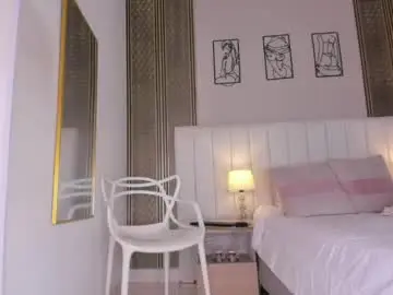 Chaturbate Nude Webcam of hannah__cb