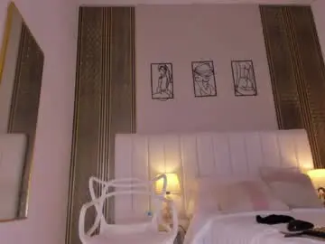 Chaturbate Adult Video Chat of hannah__cb