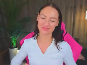 Chaturbate Private Sex Chat of milanabellucci