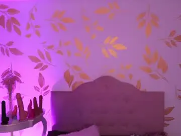 Chaturbate Free Porn Cam of misselektra__