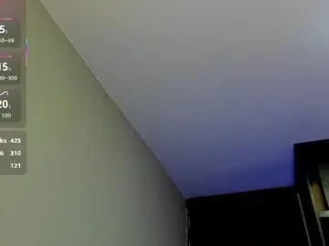 Chaturbate Best Webcam of emilytafur