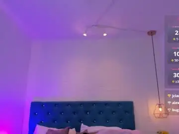 Chaturbate Private Sex Chat of julieta_miller01